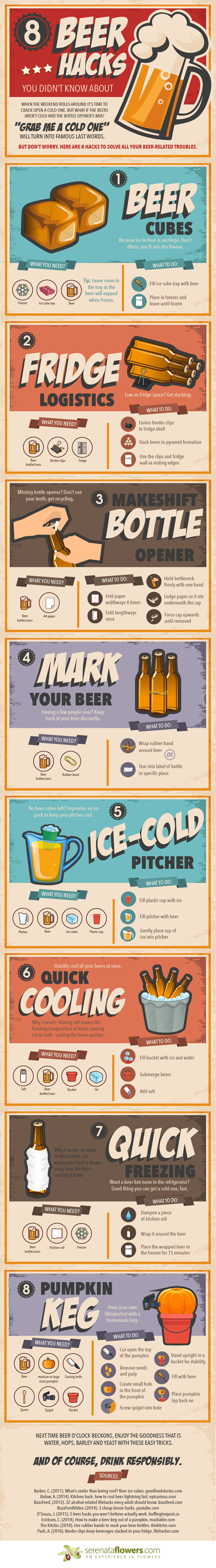 8-Beer-hacks-you-didnt-know-about