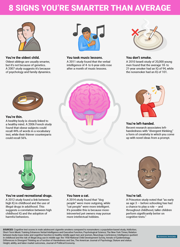 8 signs you're smarter than average