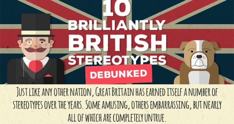 British Stereotypes Debunked
