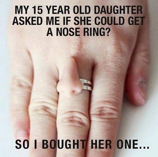 hand wearing ring with nose shape on it 
