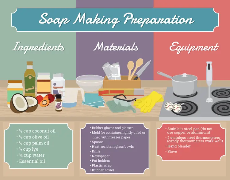 soap-making-preparation