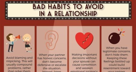 Bad Relationship Habits