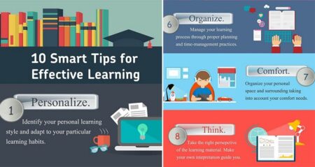 Tips For Effective Learning