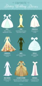 These Are The Gorgeous Wedding Dresses Of Your Favorite Disney Women
