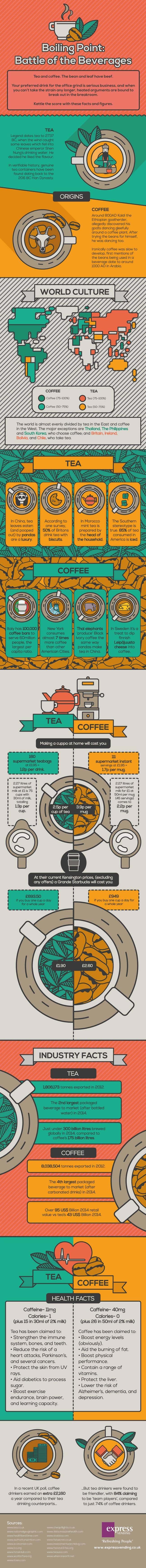 main-coffee-vs-tea