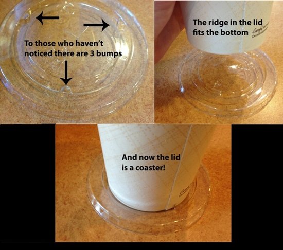 using-it-wrong-lid