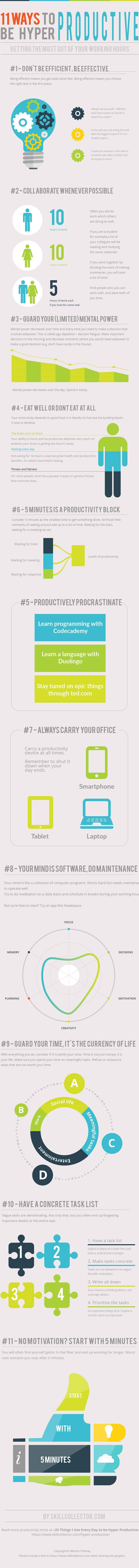 11-ways-hyper-productive