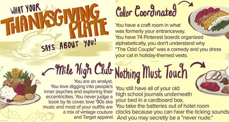 Thanksgiving Food Plate Personality