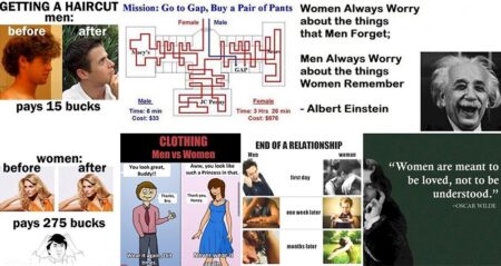 Why Men And Women Will Never Understand Each Other
