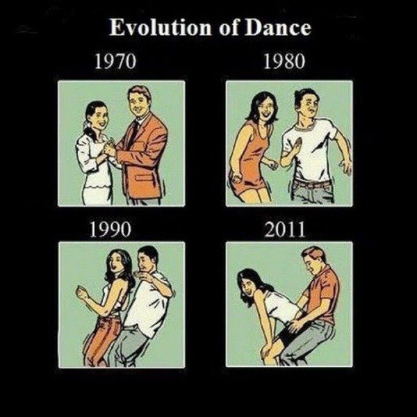 evolution of dance