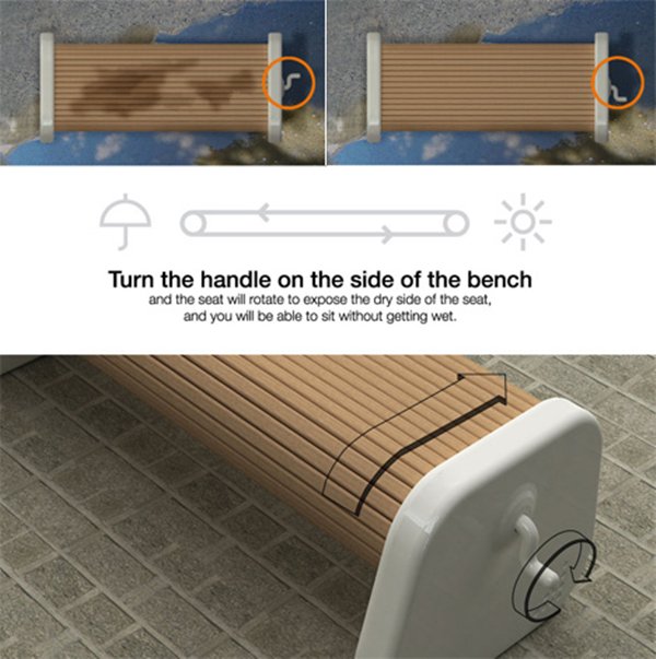 inventions-dry-bench