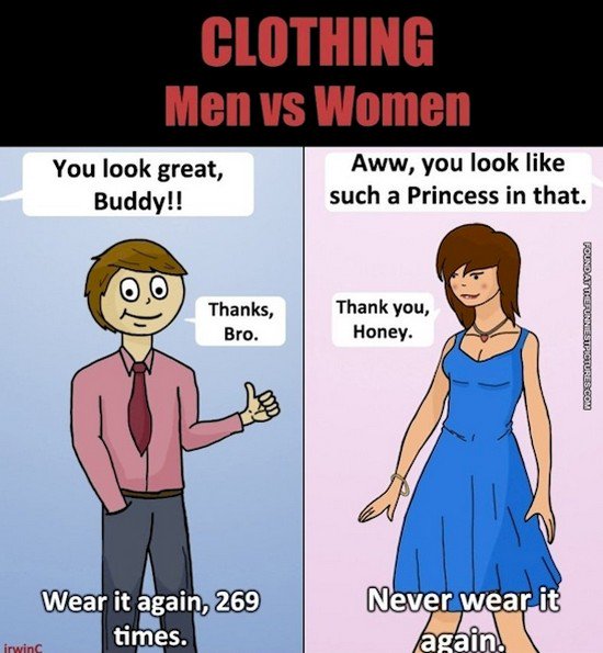 men vs women clothes