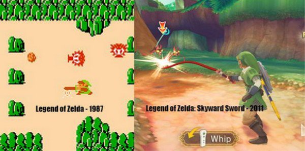 zelda then vs now