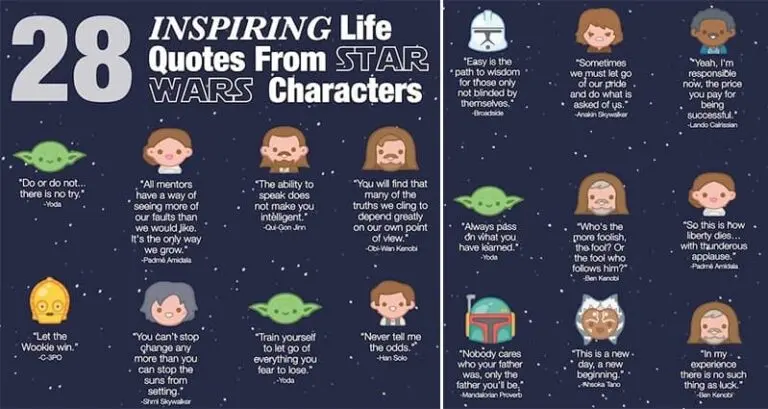 Star Wars Quotes Life
