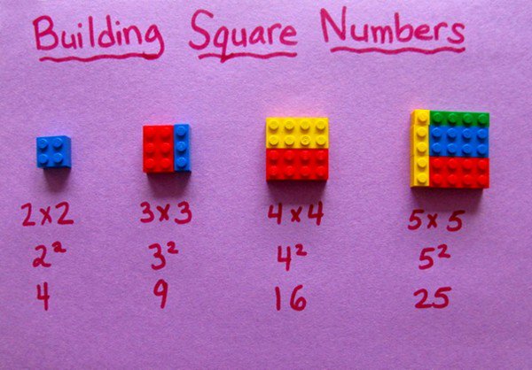 building square numbers