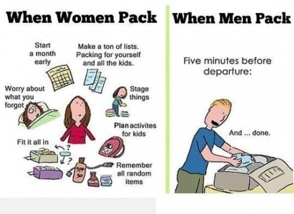 genders-pack