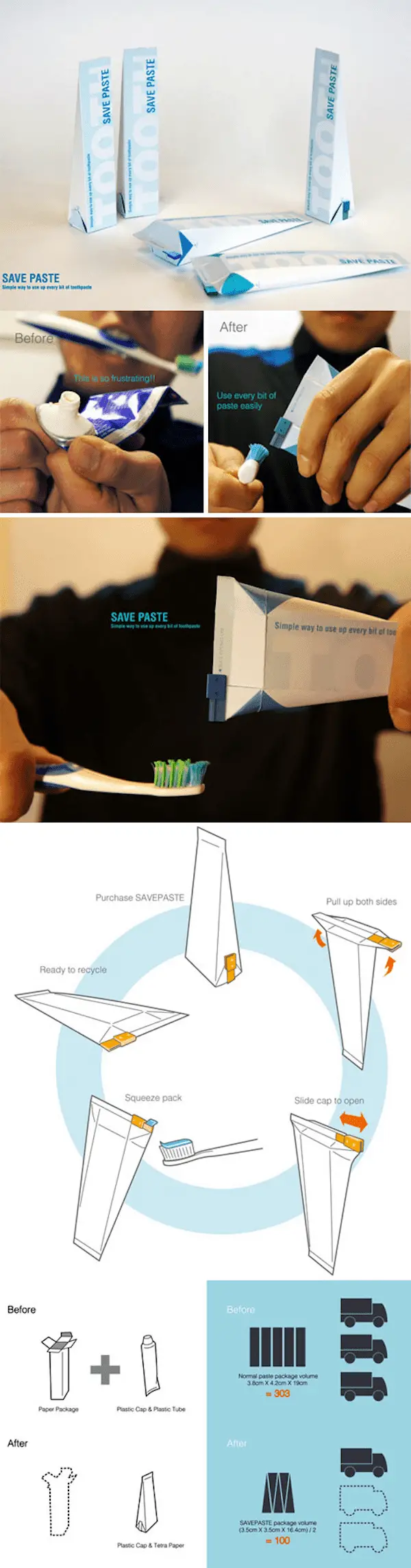 inventions-toothpaste