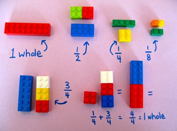 lego math