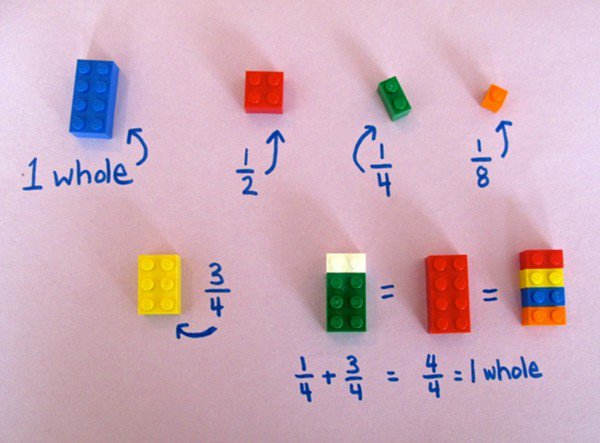 more lego math