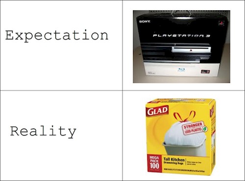 presents expectation reality