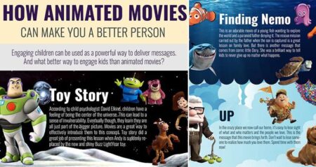 Animated Movies Make You A Better Person