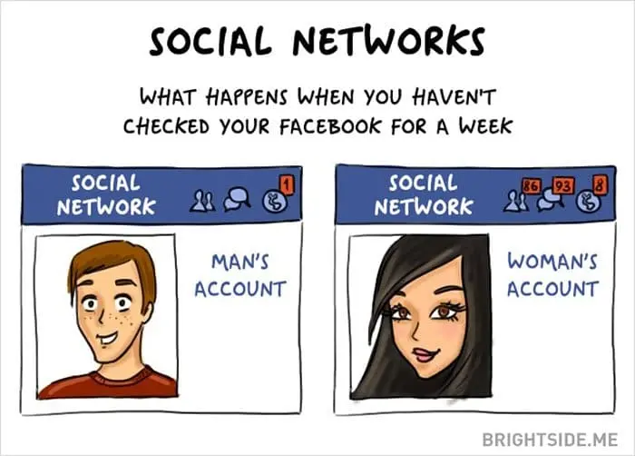 Social Networks