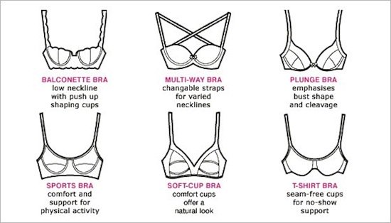 bra-outfits