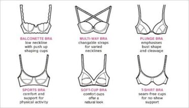 10 Of The Most Common Bra Misconceptions And How To Correct Them