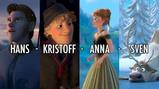 frozen character names