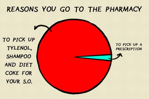 long-term-relationship-pharmacy