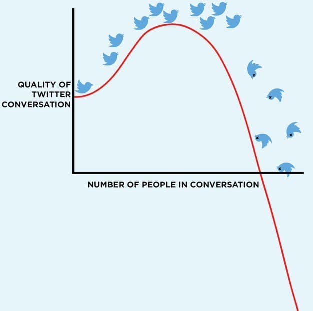 social-media-charts-quality