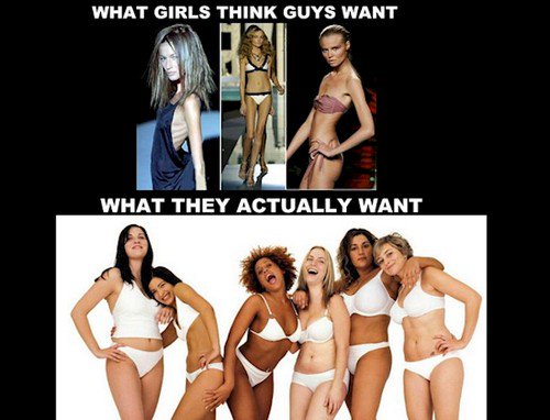 what guys want