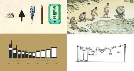 Comic Strips Evolution Darwin Day