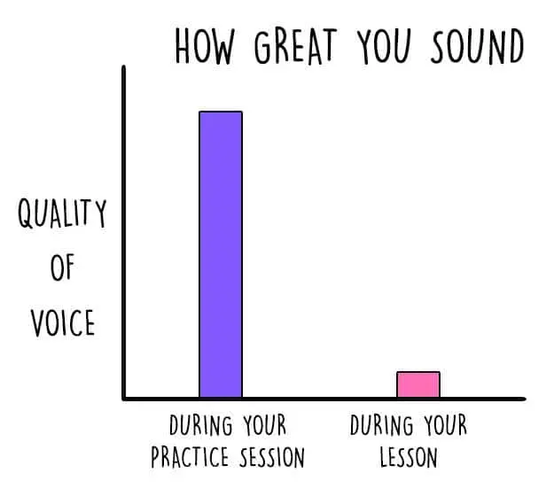 charts-too-real-for-singers-quality