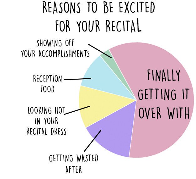 charts-too-real-for-singers-recital