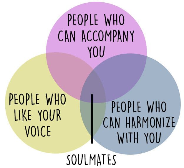 charts-too-real-for-singers-soulmates