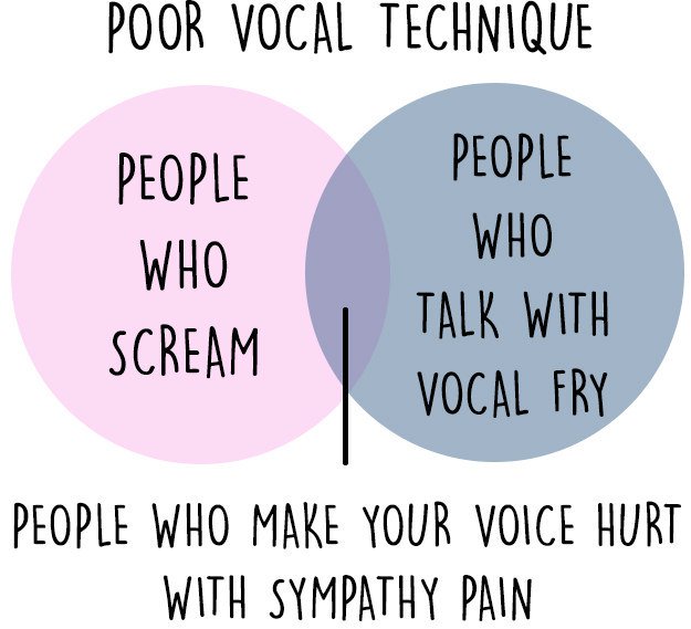 charts-too-real-for-singers-sympathy