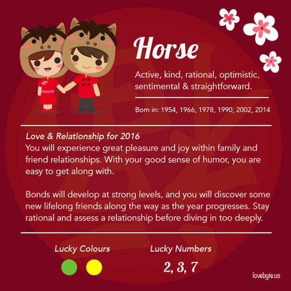 zodiac-horse