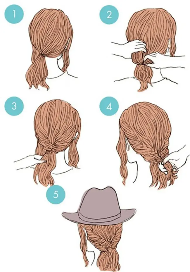 15 Easy Hairstyles For Medium Hair Step-by-Step | Easy hairstyles for  medium hair, Medium hair styles, Easy hairstyles