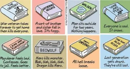 Classic Books Summed Up Few Words