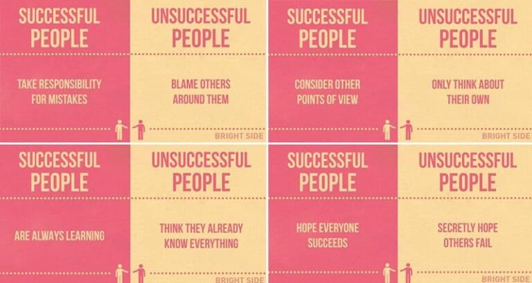 Personality Traits Successful People