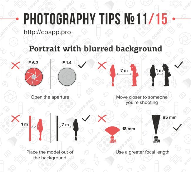 background tip