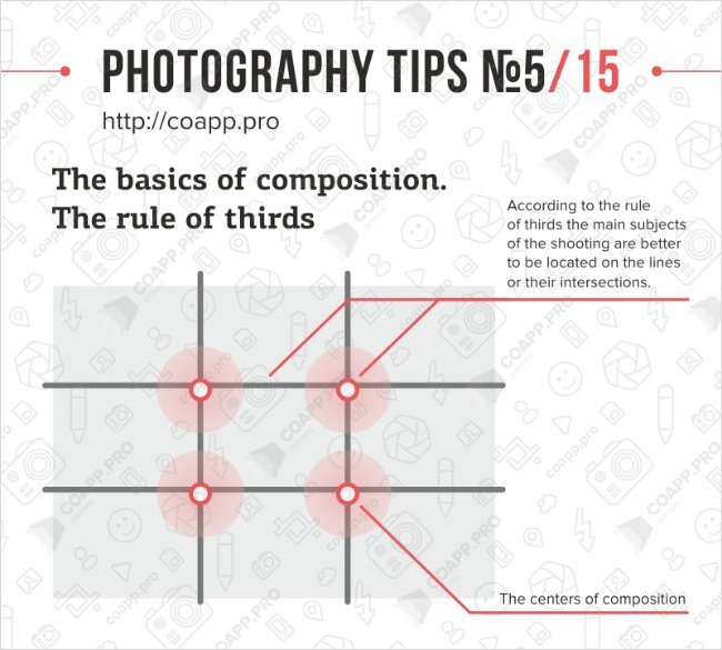 composition tip