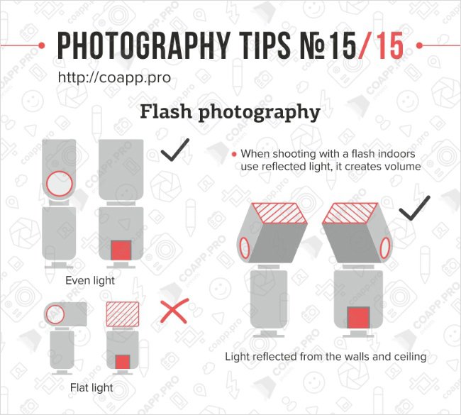 flash tip