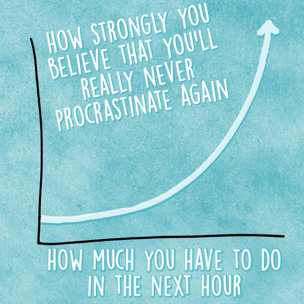 procrastination-hour