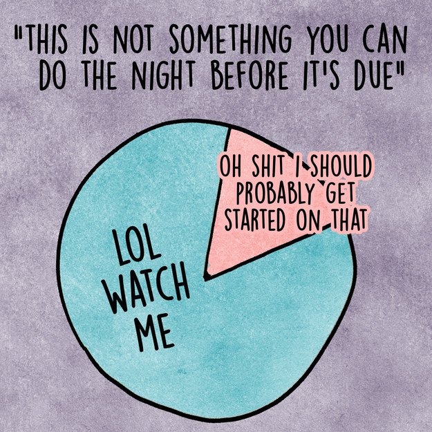 procrastination-night-before