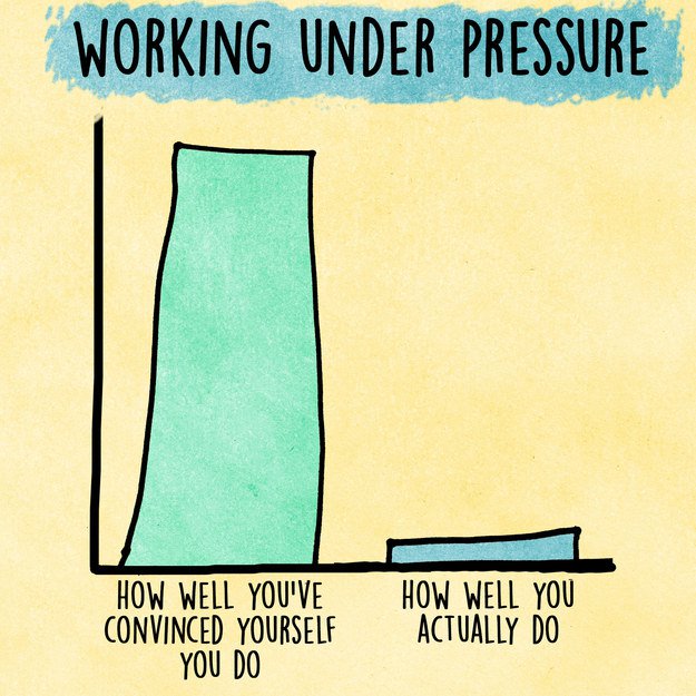 procrastination-pressure
