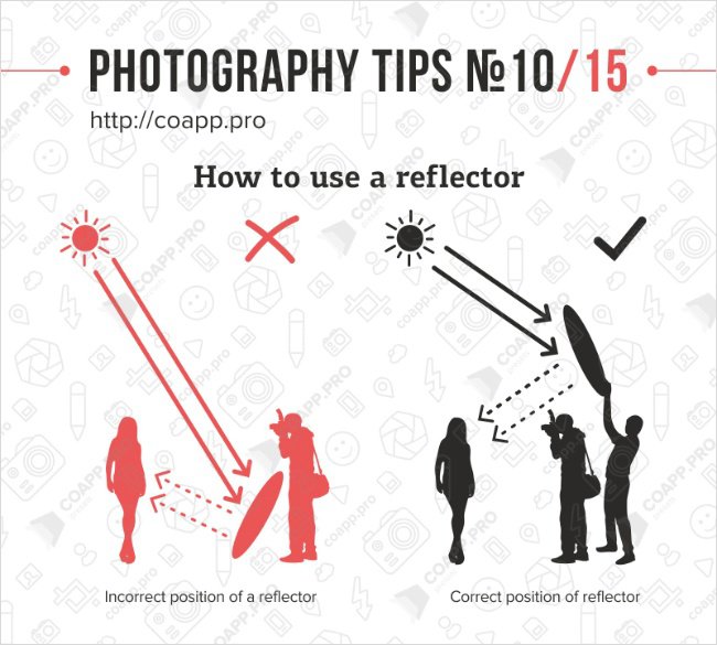 reflector tip