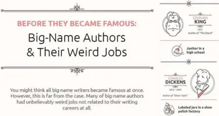 Ex-Jobs World Famous Writers