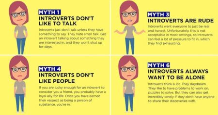 Myths About Introverts Busted